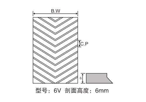 常德优质同步带批发